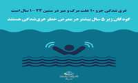 هفته پیشگیری از غرق شدگی ( یکم لغایت هفتم مرداد ماه)